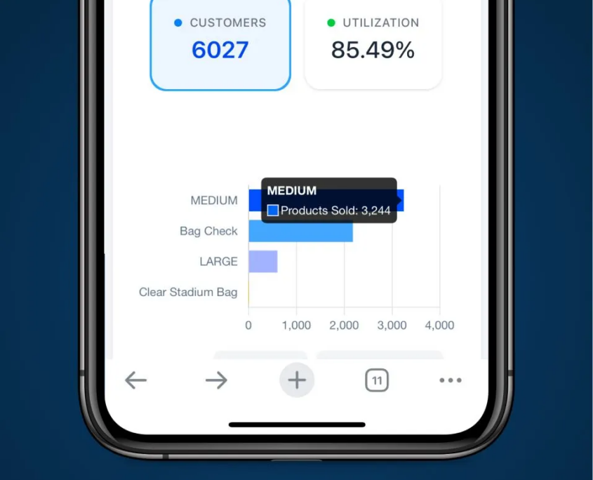 Binbox Smart Locker Systems